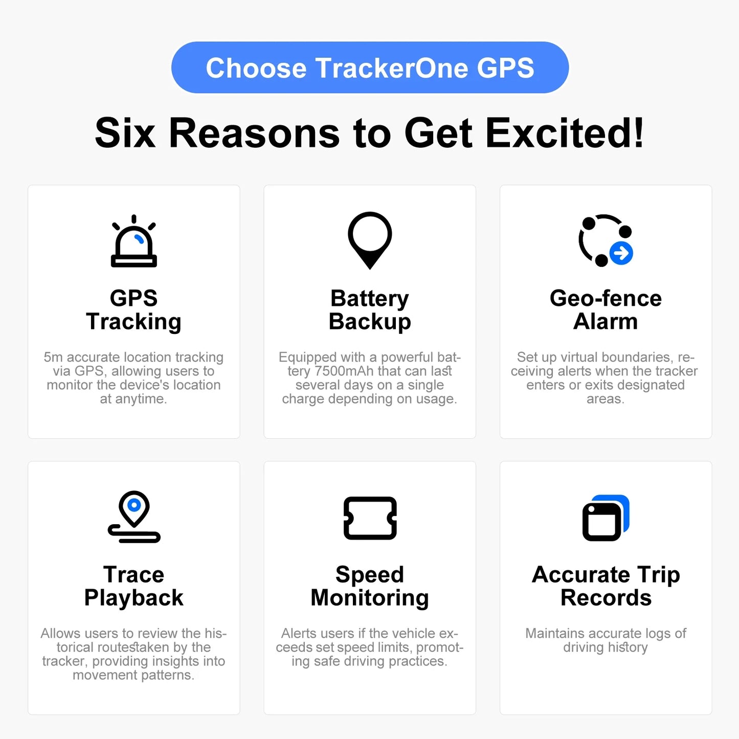 Best 4G Anti-Theft GPS Tracker for Car & Motorcycle – Strong Magnetic Vehicle Locator with Secure App Tracking