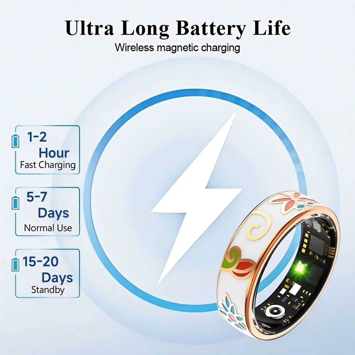 New Smart Ring 5ATM Waterproof – Wireless Call, Heart Rate, Sleep & Blood Oxygen Monitoring Fitness Tracker for Android & iOS (Unisex Gift Smart Health Ring)