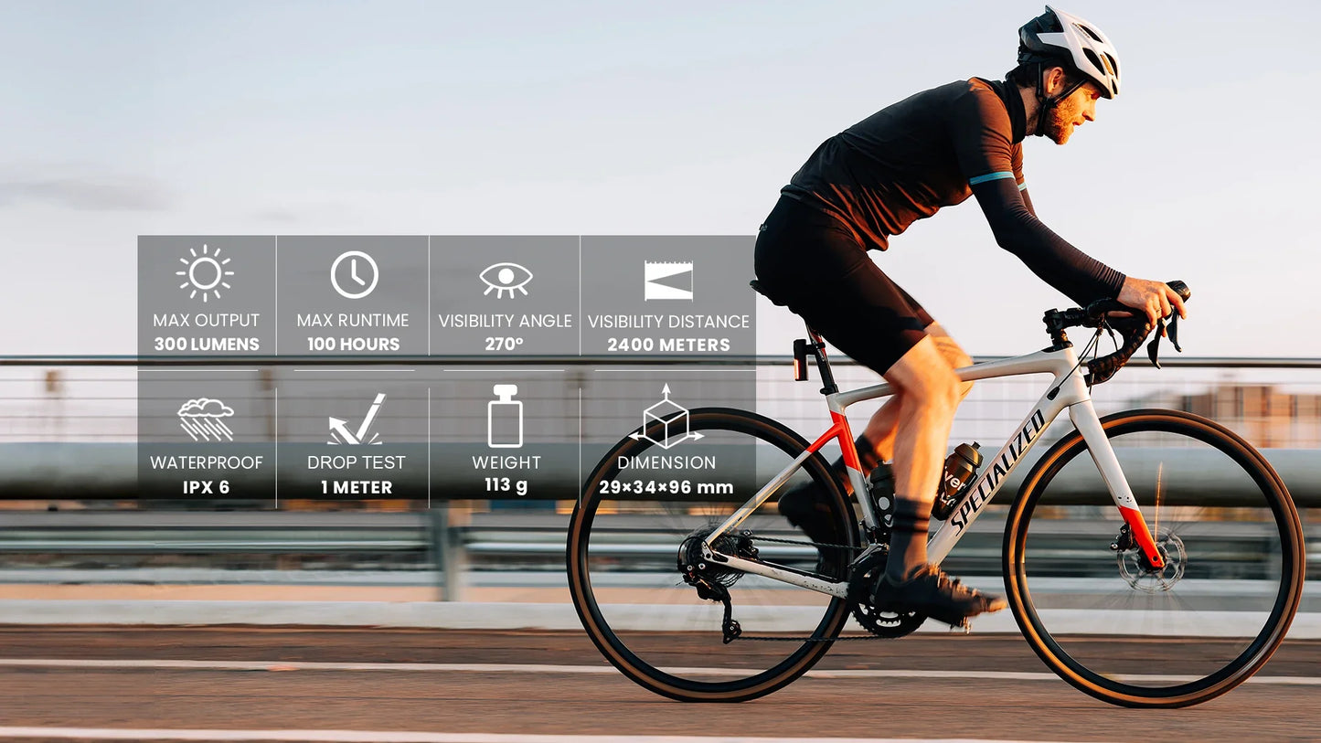 Magicshine Smart Bike Radar Tail Light – Rear View Cycling Taillight Compatible with GPS Bike Computers & Smartwatches