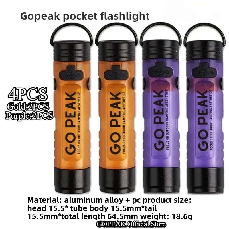 GOPEAK Mini Pocket Flashlight – Outdoor Key Clip LED Cap Light, Long-Lasting Emergency & Disaster Relief 5050 Small Torch