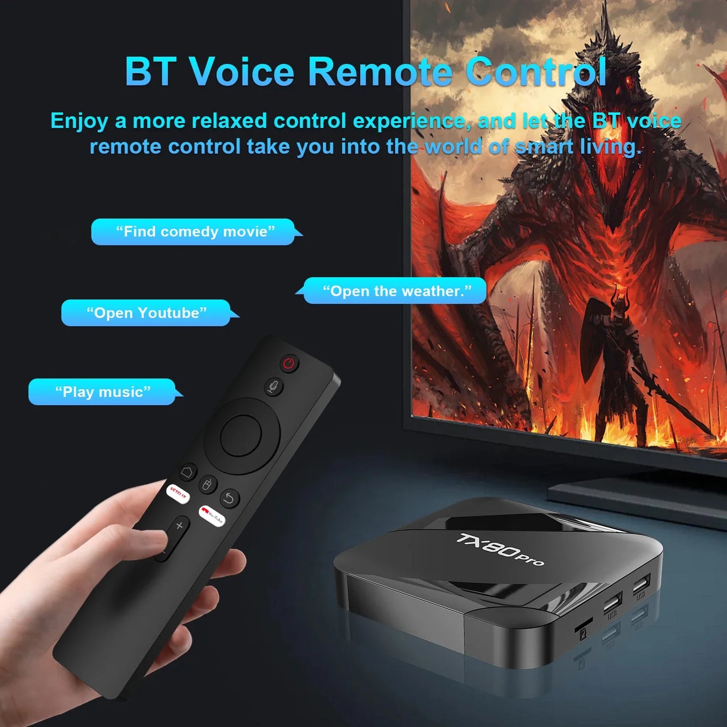 TX80 PRO Android TV Box 16GB+256GB Quad-Core ARM Cortex-A53 4K UHD Streaming Media Player with Dual-Band WiFi & Mali-450 GPU