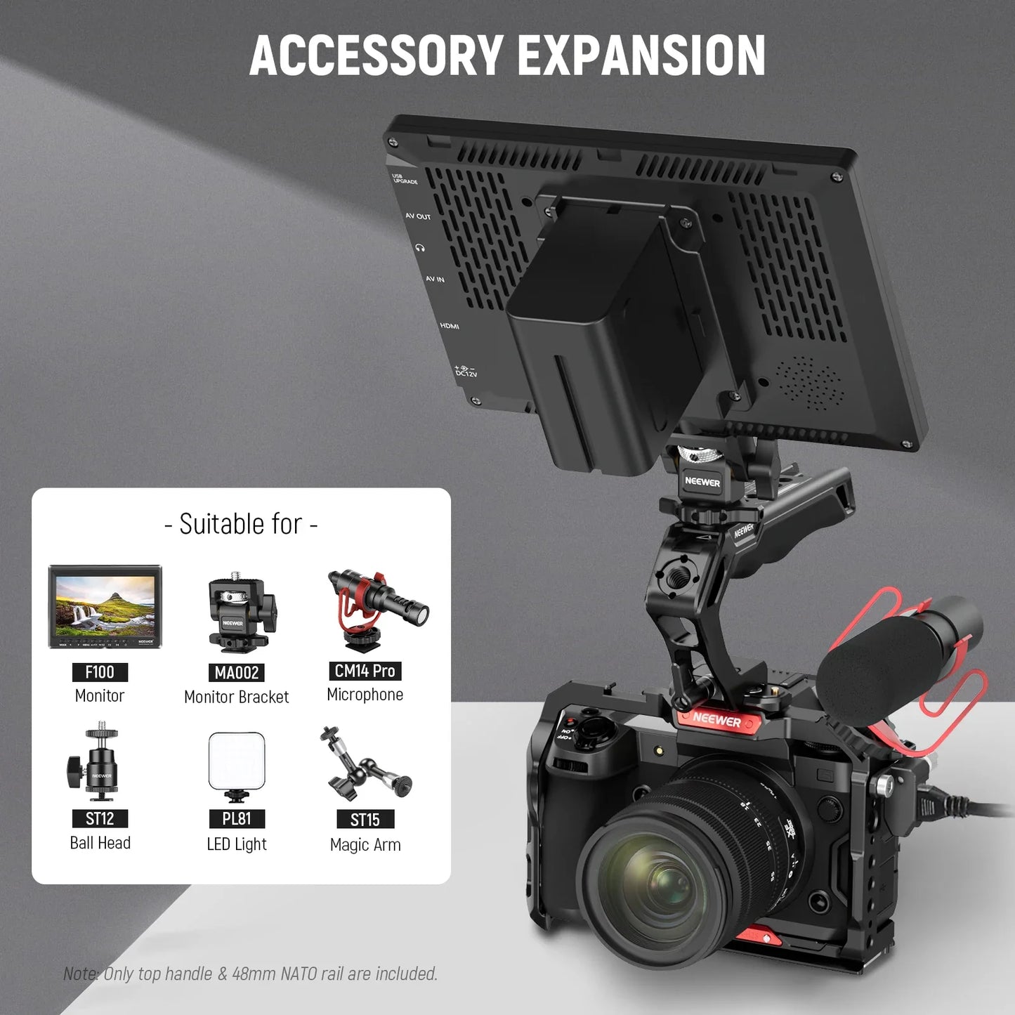 NEEWER Top Handle and NATO Rail Kit – Comfort Silicone Grip with Quick Release NATO Clamp for DSLR Camera Cage and Video Rig