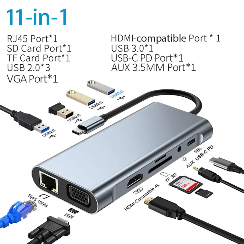 USB-C Hub Thunderbolt 3 Docking Station Splitter – Laptop Adapter for MacBook Air M1 & iPad Pro