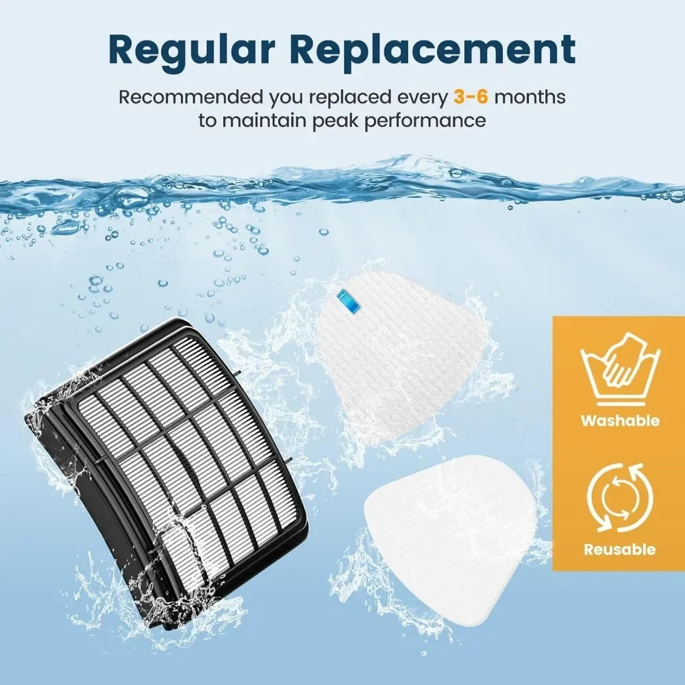 Shark Vacuum Filter Replacement Set - 2+4 Pack Washable Filters for Navigator Lift-Away Models
