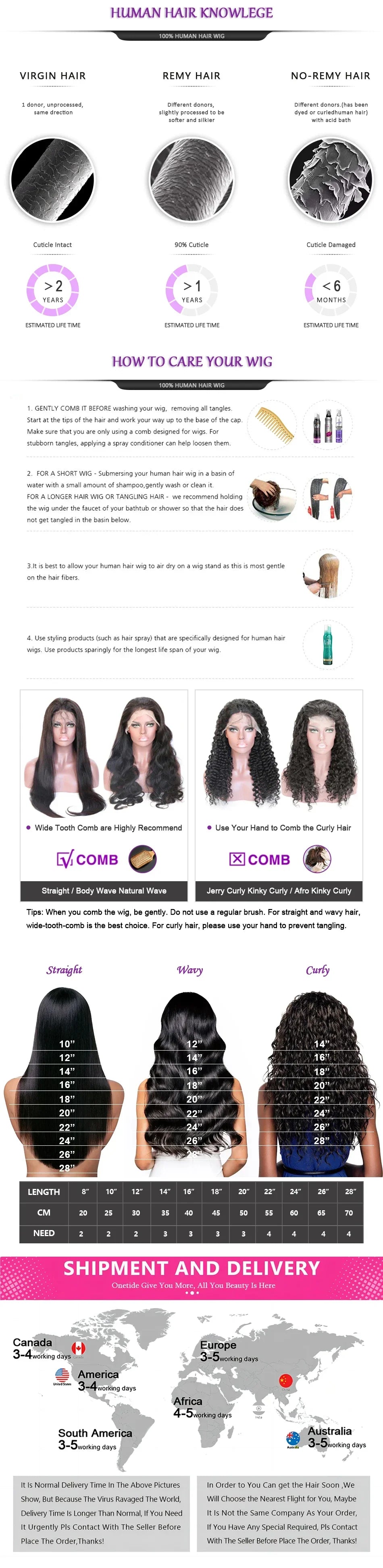 99J Burgundy Deep Wave Lace Front Wig – High Density Curly Red 13x6 HD Transparent Frontal Human Hair