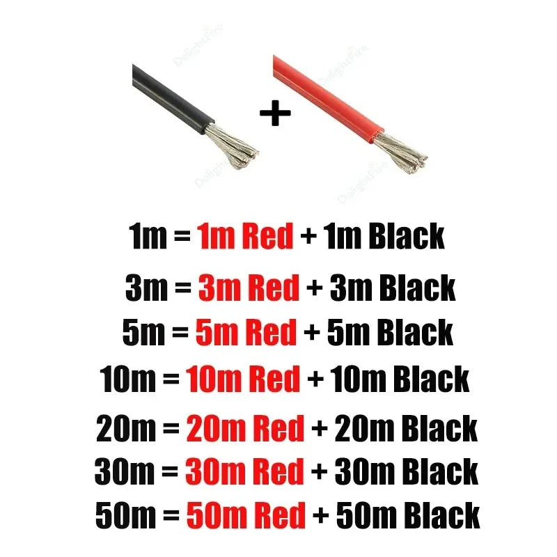 Solar Panel Red & Black Silicone Cable – Heat-Resistant Automotive Battery Wire 4–24 AWG