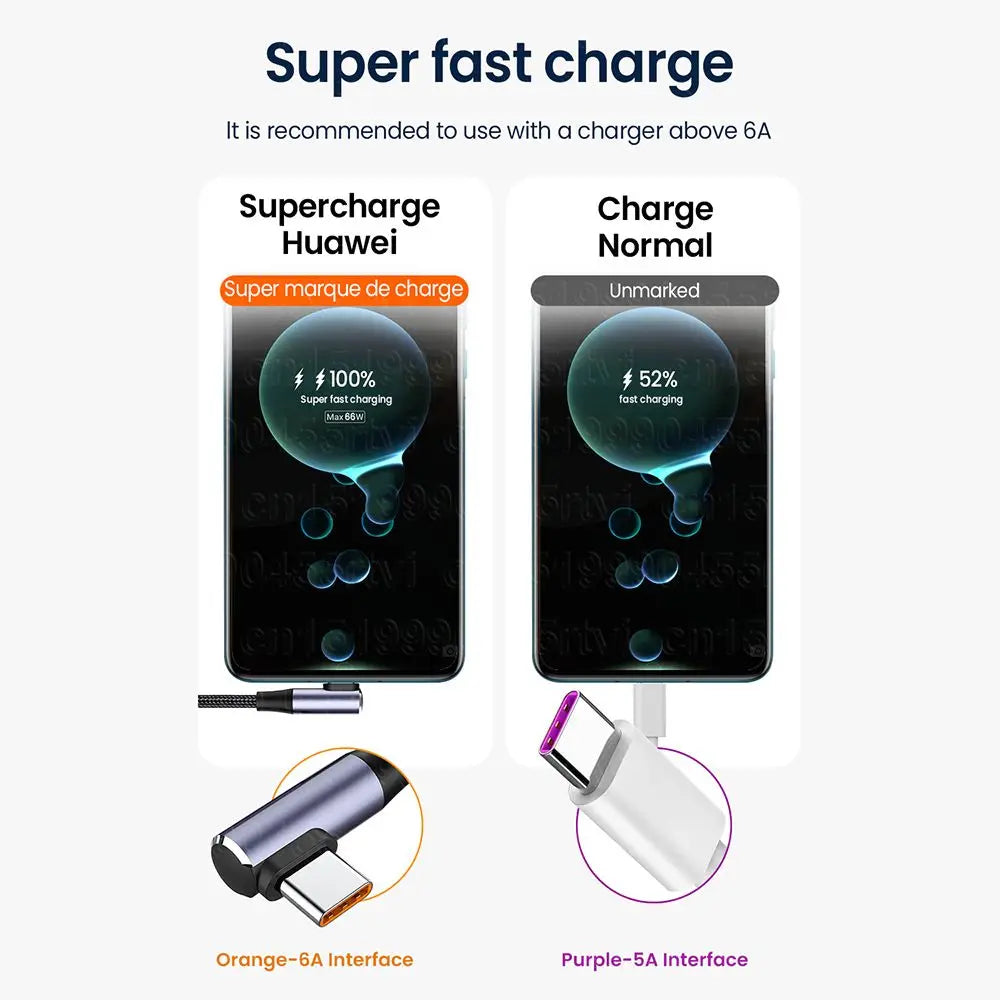 100W PD Fast Charging Cable – USB-A to USB-C 4.0 Right Angle 90° Data Cable for Laptop & Mobile Phone