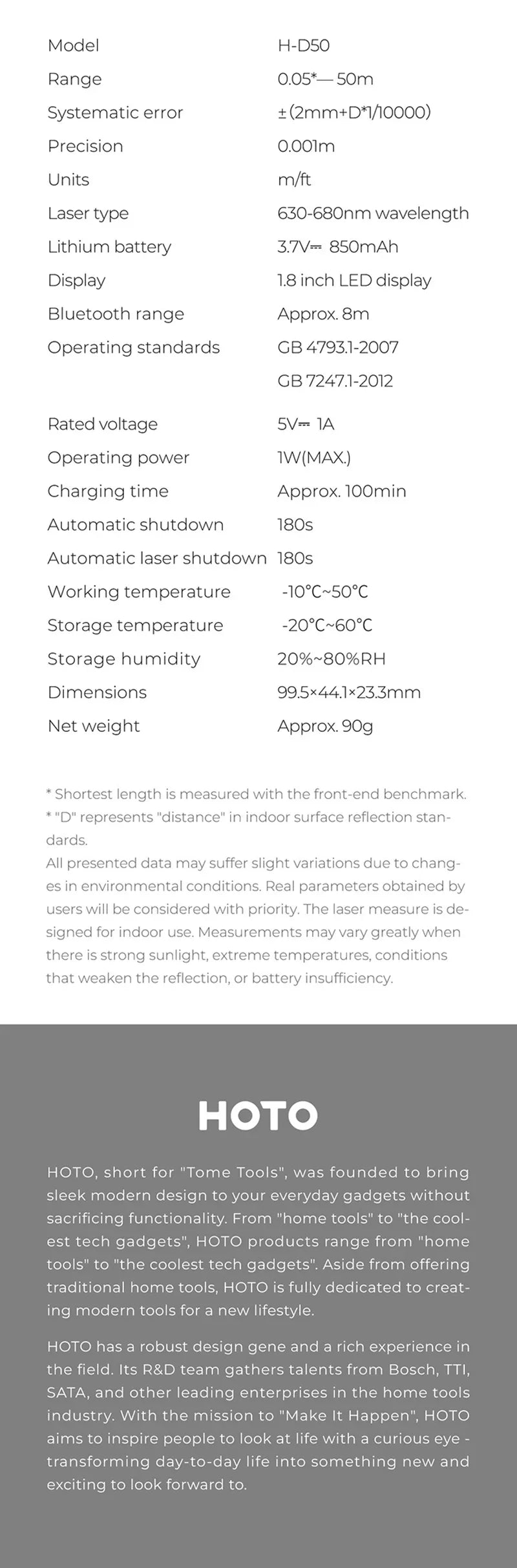 HOTO Smart Laser Measure Pro, LED Display Digital Laser Tape Measuring Tool, Rechargeable Rangefinder Ruler