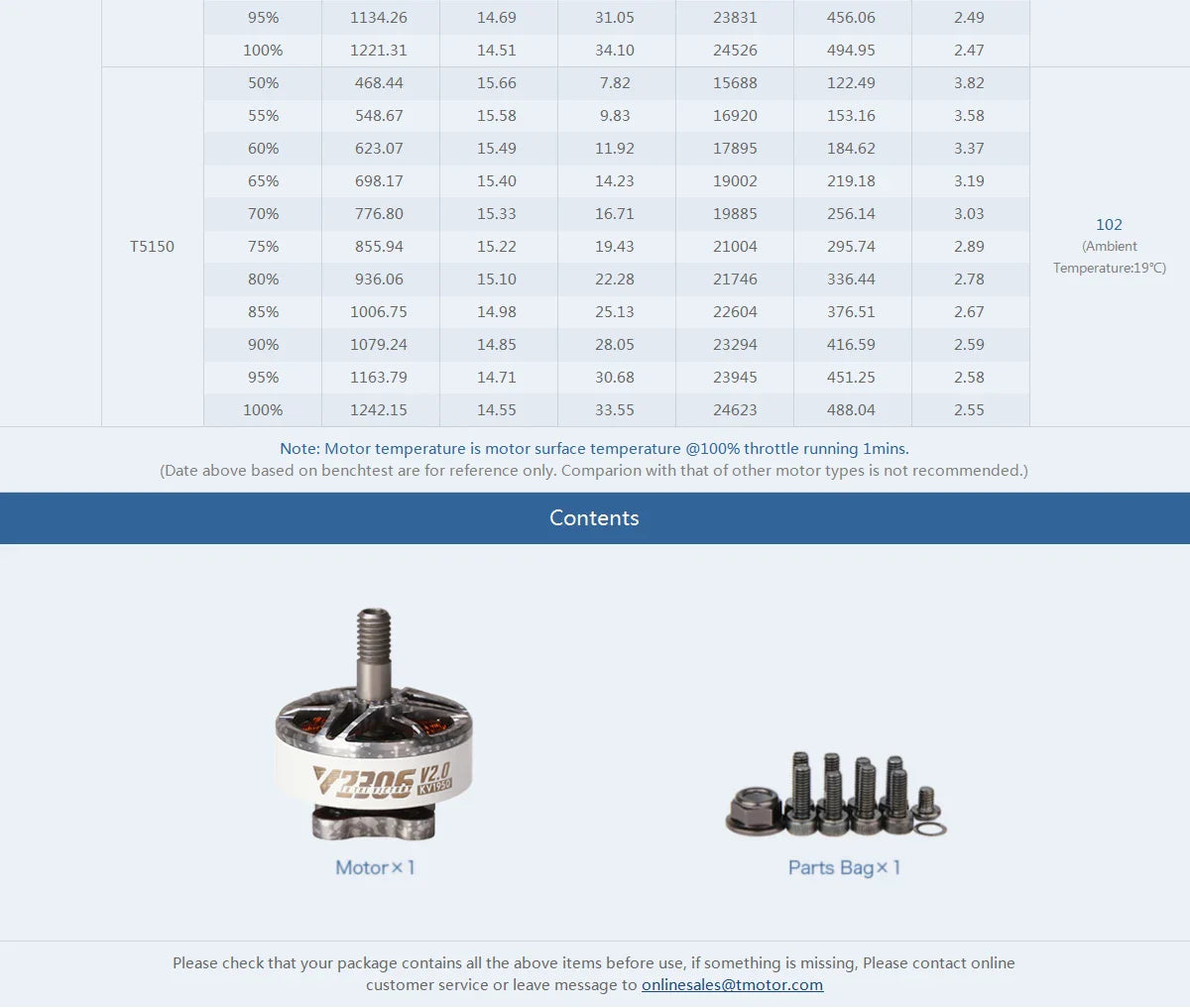 T-MOTOR T-HOBBY V2306 V2.0 5" Freestyle FPV Racing Drone Motor – 4-6S Brushless KV1950/KV2400 for FPV Freestyle