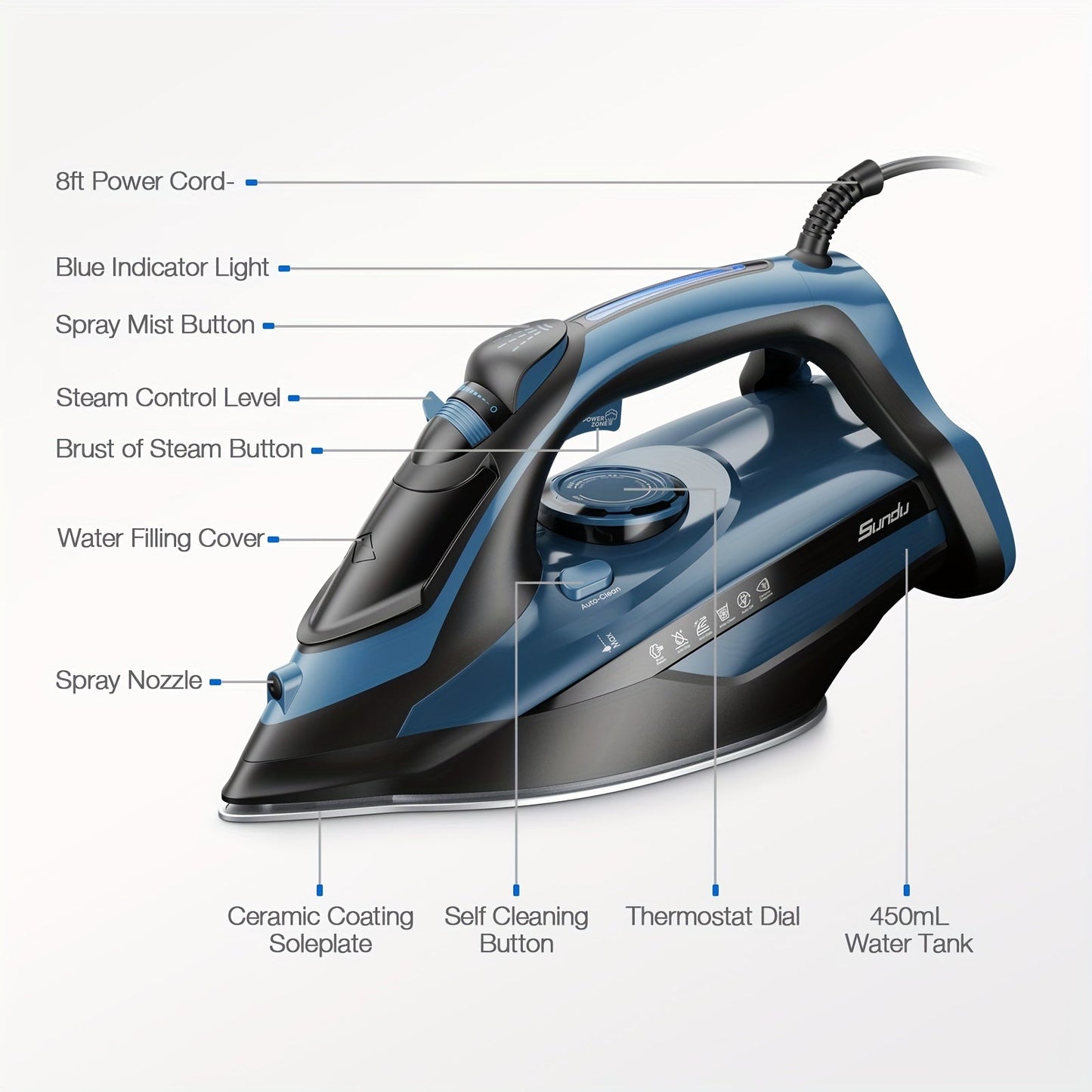 1700W Steam Iron with Rapid Heating - Ceramic Coated Soleplate, Precise Thermostat Dial, Self-Cleaning, Auto-Off, 15.21oz Water Tank - Blue