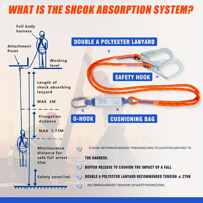 OSHA/ANSI Compliant Full Body Safety Harness - Includes Internal Shock Absorbing Lanyard and Hook, Dorsal D-Ring, Mating Buckle Legs for Roofing and Construction