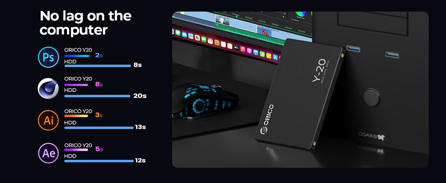 ORICO SATA III SSD 2.5” — 512GB-4TB 3D NAND Internal Solid State Drive Up to 550MB/s for PC & Laptop Upgrade