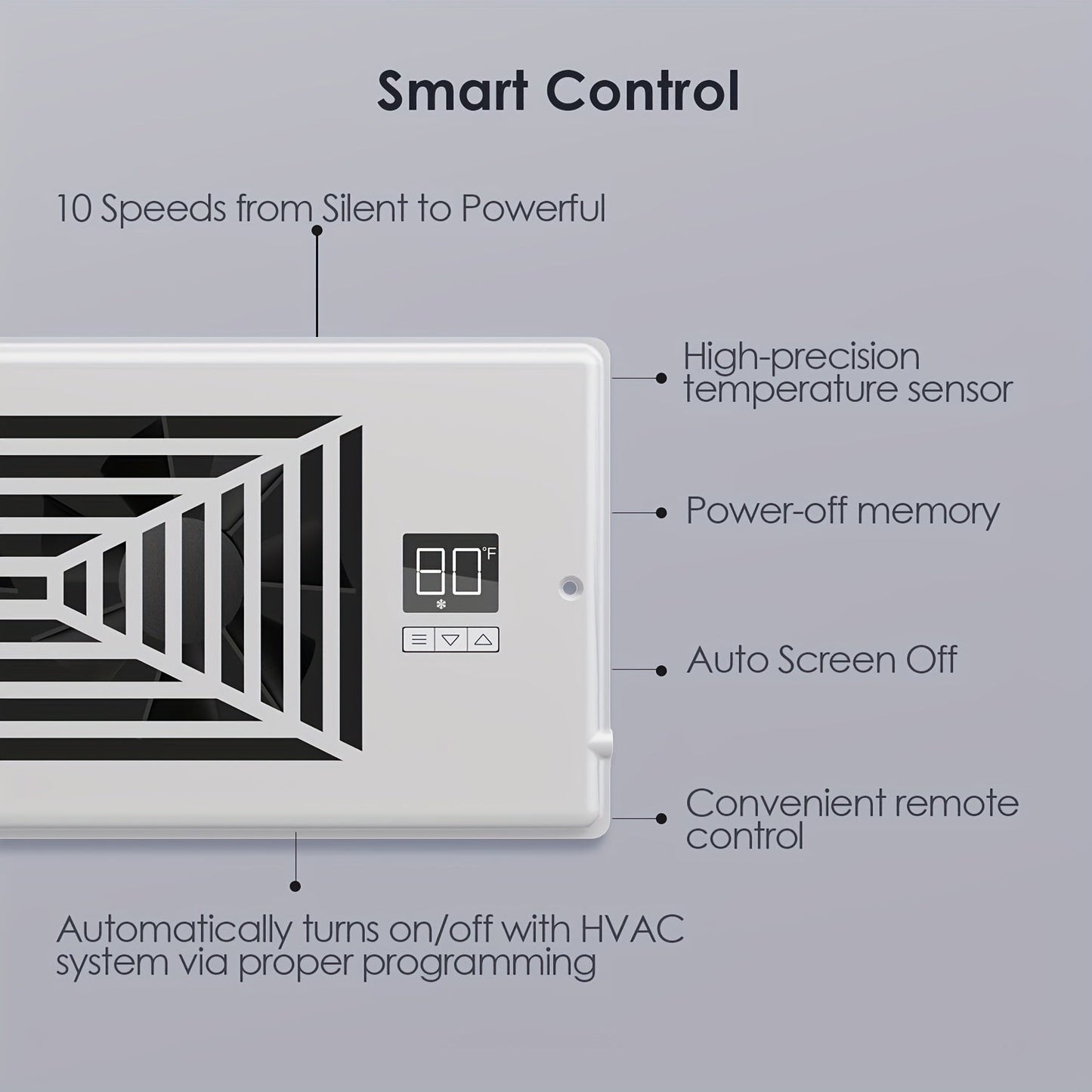 4" x 10" Smart Register Booster Fan – HVAC Building Supplies with Remote Control, Thermostat Control – Quiet Operation for Efficient Heating and Cooling