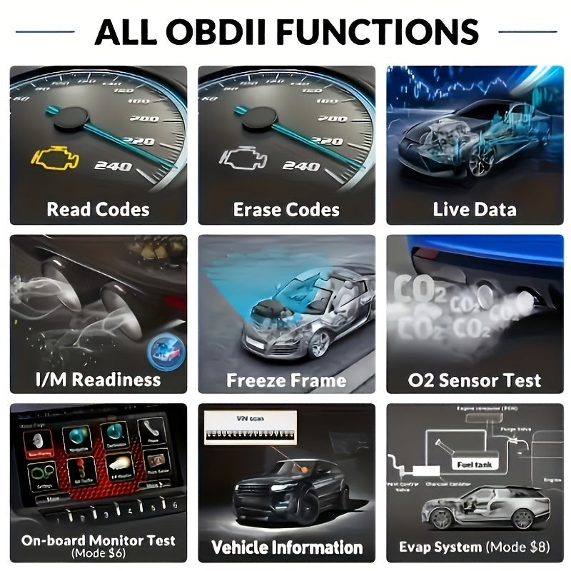 2024 Advanced OBD2 Diagnostic Scanner Tool – Complete OBD2 Functionality, Engine Code Reader, Reset, Mode 6 & 8, for All OBDII/EOBD Vehicles – Easy, Fast, Accurate