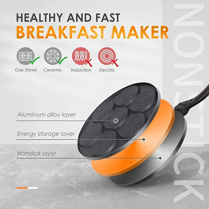 Nonstick Pancake Pan with 7 Happy Face Molds - 7-Cup Blini Maker with Heat-Resistant Handle - Easy-to-Clean Fun Breakfast Pan