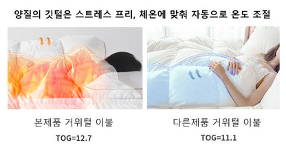 95% White Goose Down Quilt – Winter Cotton, Thick & Lightweight, High-Quality Breathable Household Bedding