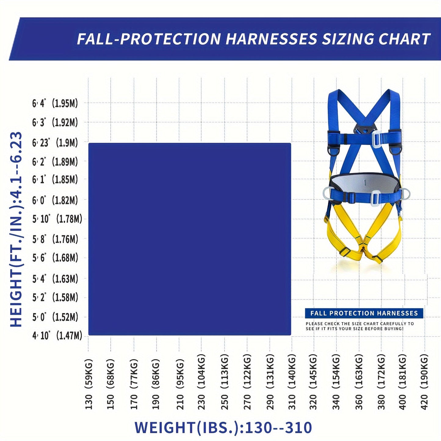 OSHA/ANSI Compliant Full Body Safety Harness - Includes Internal Shock Absorbing Lanyard and Hook, Dorsal D-Ring, Mating Buckle Legs for Roofing and Construction