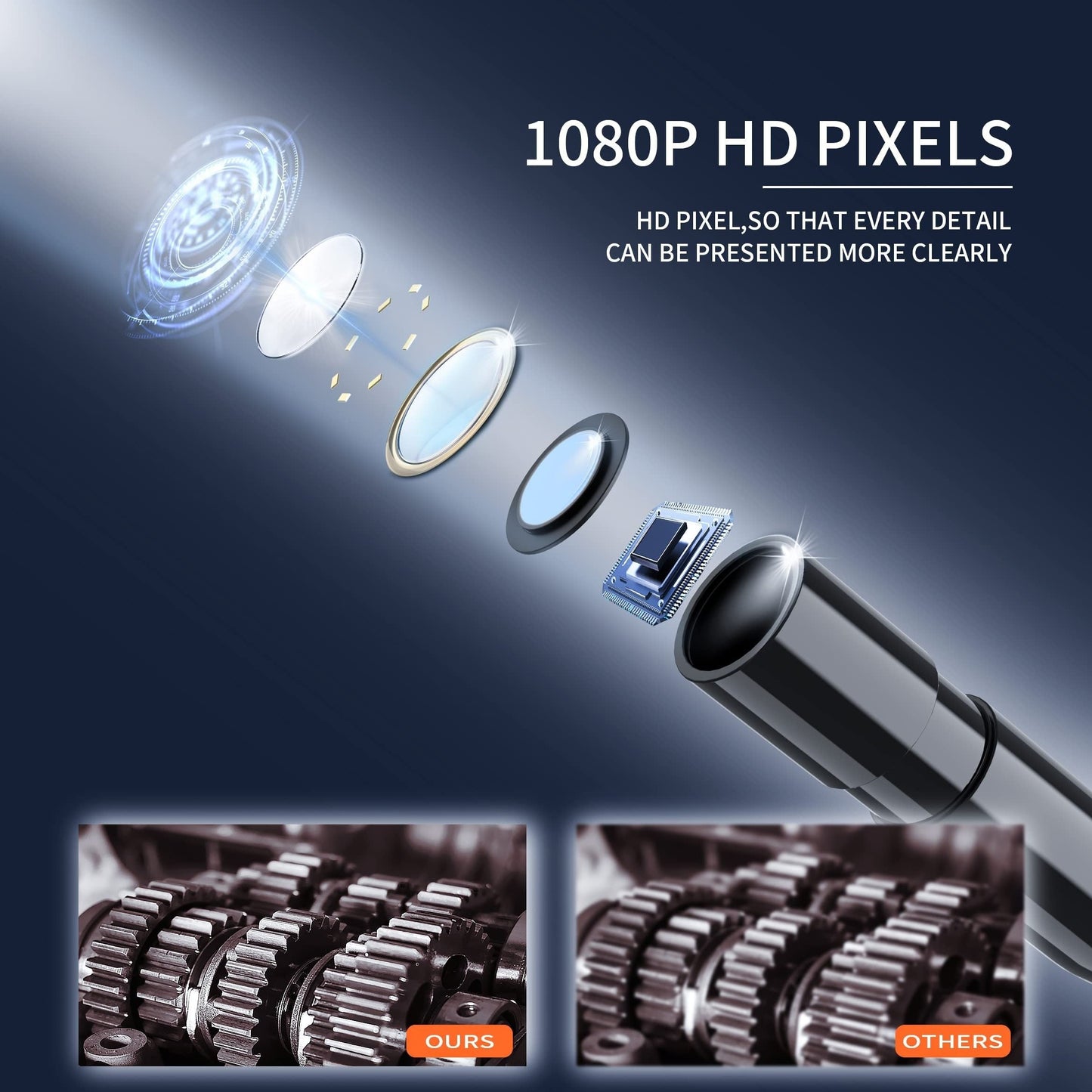 Borescope Camera with Light – IP67 Waterproof 1080P HD Endoscope, 50ft Snake Camera, 4.3” Inspection Camera – Ideal Gadget for Men