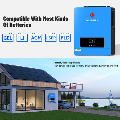 Sumry 3.6/4kW Hybrid Solar Inverter 24V – Pure Sine Wave, 110/120V, WiFi, Short Circuit Protection