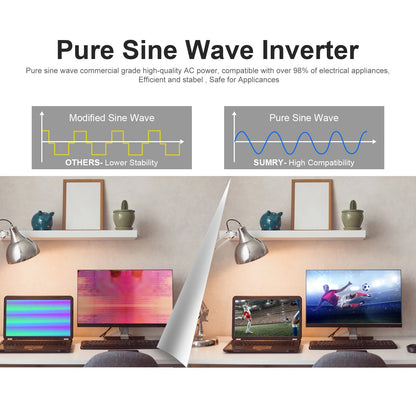 Sumry 3.6/4kW Hybrid Solar Inverter 24V – Pure Sine Wave, 110/120V, WiFi, Short Circuit Protection