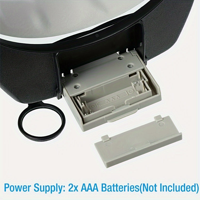 LED Magnifying Head Visor for Circuit Board, Clock & Watch Repair, Reading – High Magnification