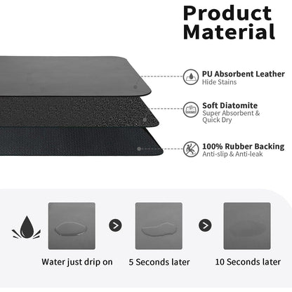 Dish Drying Mat for Kitchen Counter – Heat Resistant, Non-Slip Rubber Backed, Super Absorbent Draining Mat, 16"x18" – Ideal for Restaurants and Cafes