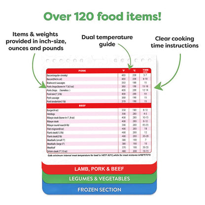 Air Fryer Magnetic Cheat Sheet – Cooking Times Chart for Popular Foods, Quick Reference Guide Kitchen Accessory & Gadget