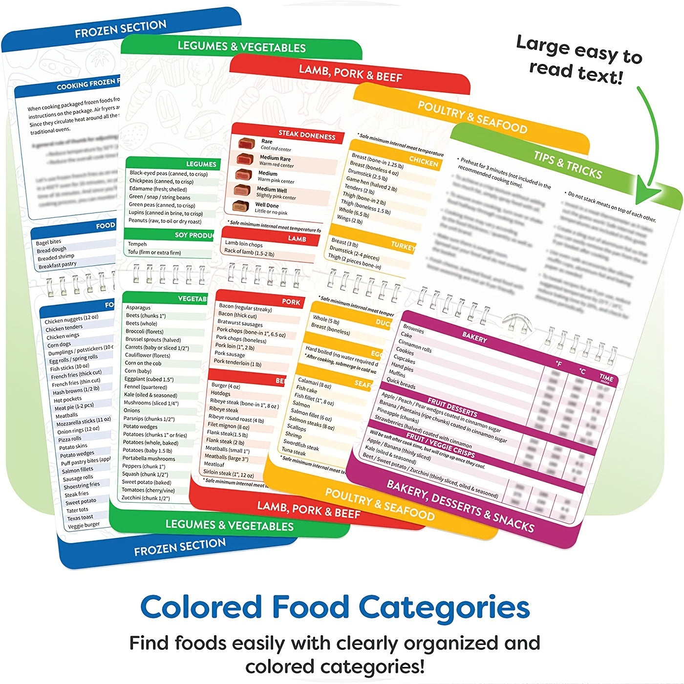 Air Fryer Magnetic Cheat Sheet – Cooking Times Chart for Popular Foods, Quick Reference Guide Kitchen Accessory & Gadget