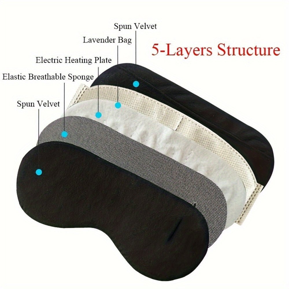 Heated Eye Mask with USB Charging – Relieves Dry Eye Syndrome, Steam Warm Moist Compress to Unclog Glands, Comfortable and Safe Gift for Sleeping