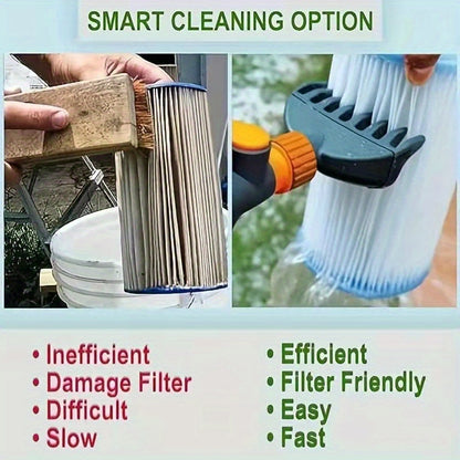 Premium Pool Filter Cleaner – Instantly Removes Debris & Dirt – Heavy Duty, Durable Cartridge Cleaner for Spa and Swimming Pool Filters – High-Performance Cleaning Tool