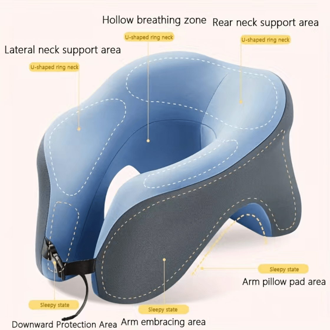 Ergonomic Memory Foam U-Shaped Pillow – Comfort and Support for Travel and Office Naps, Versatile Neck and Head Cushion