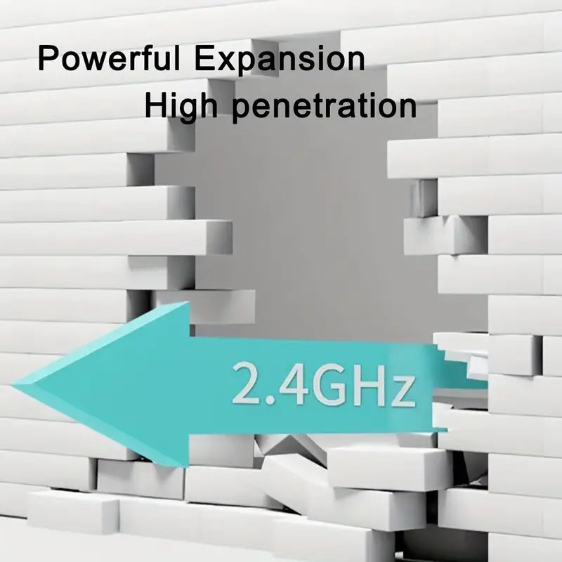 6X Stronger WiFi Extender - 1200Mbps Dual Band, 360° Coverage for 35 Devices, 4 Antennas, Ethernet Port