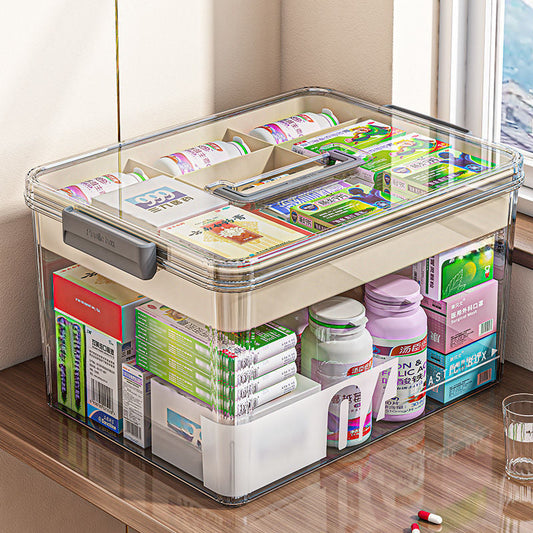 Medicine Storage Box with Handles and Multi-Layer Design – Large Capacity Plastic Pills Box for Household, Portable Medical Storage Organizer for Bedroom, Bathroom, Office, Desk