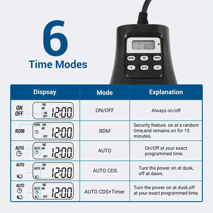 7 Day Programmable Outdoor Digital Light Timer Plug - Weather-Resistant with 3 Grounded Outlets, Energy-Efficient for Patio, Garden, and Seasonal Lighting