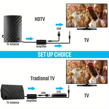 Digital HDTV Antenna - 5600 Miles Long Range, 4K 1080P, Waterproof for Outdoor & Indoor Use with Amplifier Signal Booster for Clear TV Reception