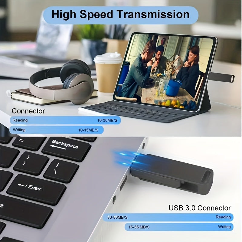 2TB Dual Interface USB-C Flash Drive - Large Capacity Thumb Drive for Phones & Computers, Compatible with Most Devices, Efficient Transfer Speeds