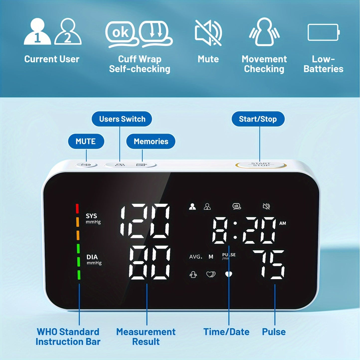Oklar Blood Pressure Monitor – LED Display with Voice Broadcasting, Digital Cuff Machine, Includes Charging Cord