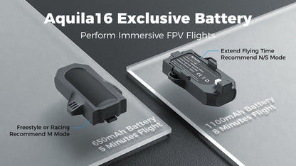 BETAFPV Aquila16 FPV Drone Kit (2025) – Hot Sale Racing Quadcopter