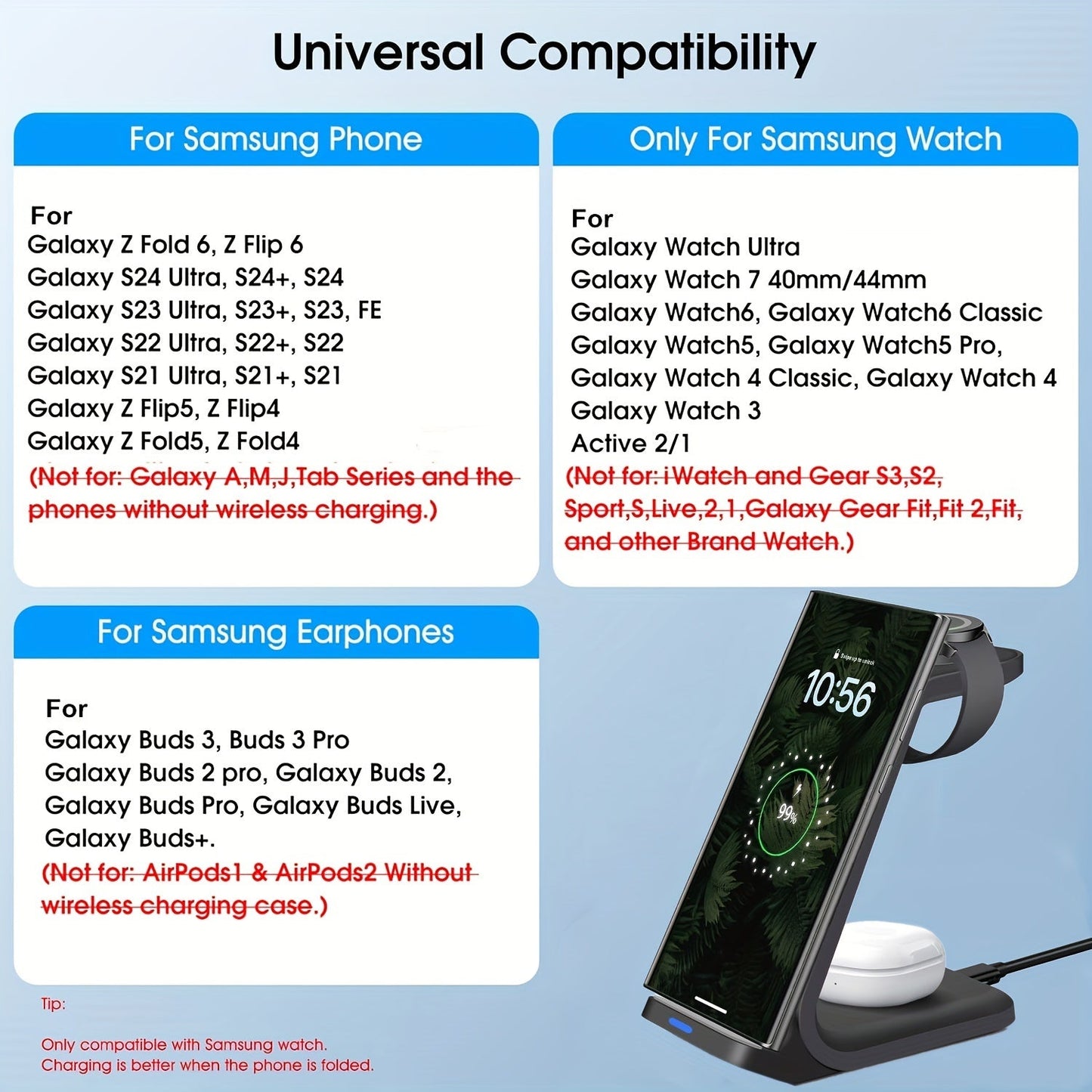 3 in 1 Wireless Charging Station for Samsung – Portable Charger for S24 Ultra/S24/S24+/S23 Ultra/S23/S22 Ultra/S22/S21/Note 20, Galaxy Watch 6/6 Classic/5/5 Pro/4 and Galaxy Buds 2 Pro