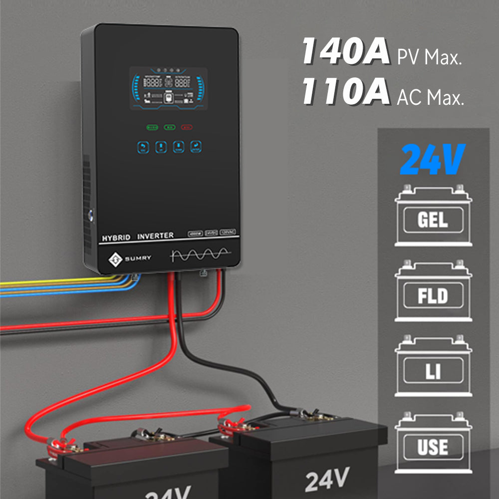 Sumry 3.6/4kW Hybrid Solar Inverter 24V – Pure Sine Wave, 110/120V, WiFi, Short Circuit Protection