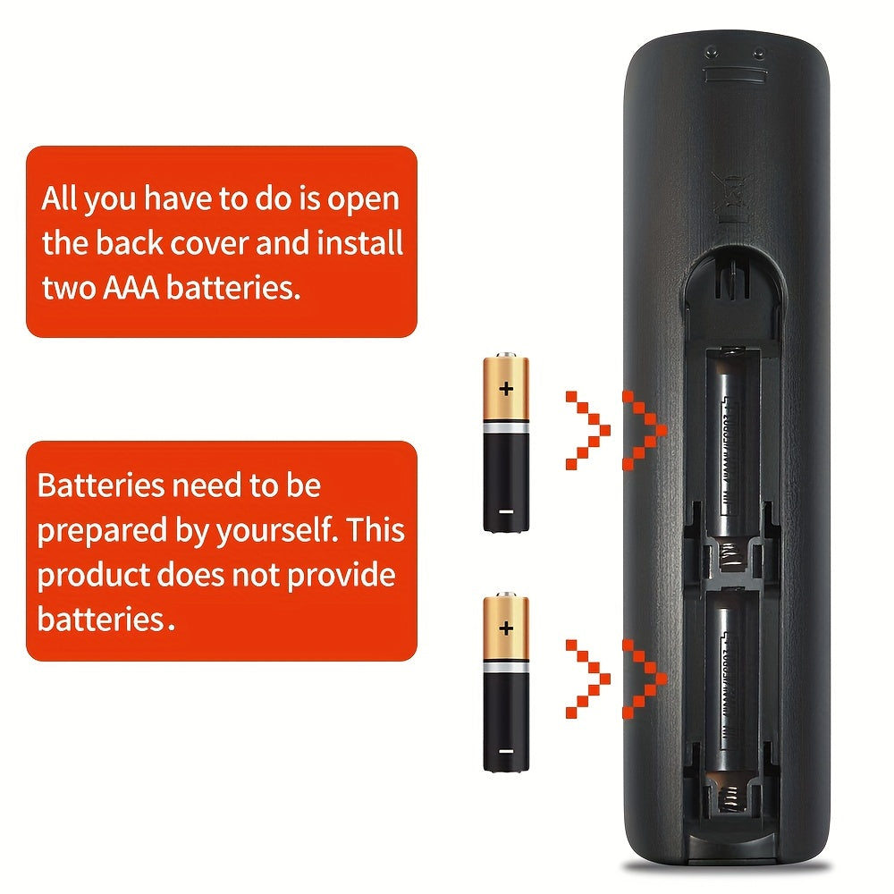 2 Pack Universal Remote Control for Samsung LCD/LED/3D Smart HDTVs - Compatible with BN59-01199F
