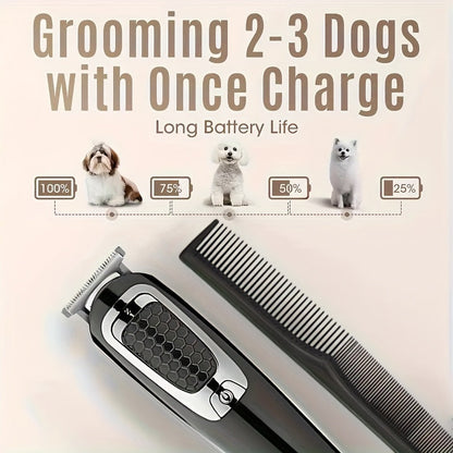 Cordless Rechargeable Dog Paw Trimmer - Electric Clippers for Paws, Ears, Face, and More