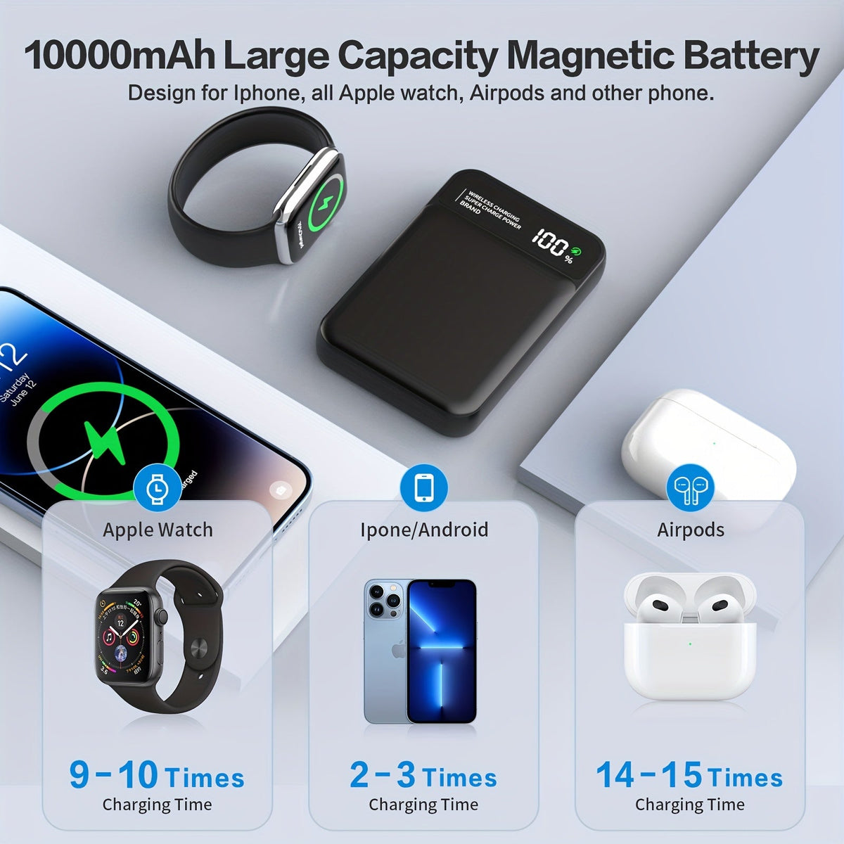 3 in 1 Magnetic Wireless Charger – 22.5W Fast Charging, 10000mAh Capacity, Lightweight for iPhone 12/13/14/15, AirPods, Apple Watch