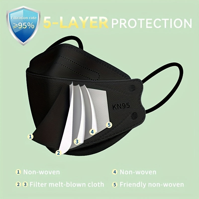 100-Pack KN95 Disposable Face Masks - 5-Layer Breathable and Comfortable Respirators for Adults and Men - Adjustable Fit