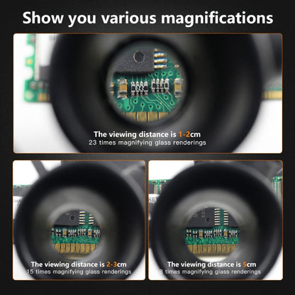 Head-Mounted Magnifier with 2 LED Lights - 10x, 15x, 20x, 25x Lenses for Close Work, Jewelry, Eyelash Extensions, Welding, Handmade & Cross-Stitch
