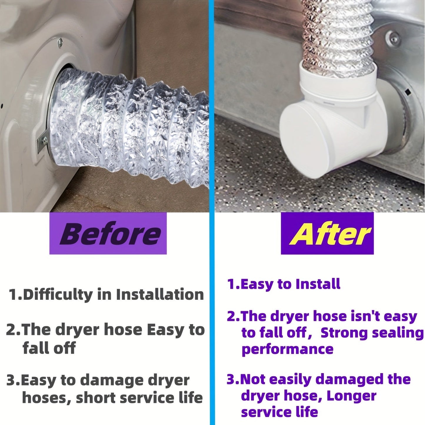 Laundry Dryer Duct Connection Kit – Indoor Hook-Up for Standard 4-Inch Dryer Ducts with Fixed Bracket and STV-90 Connector