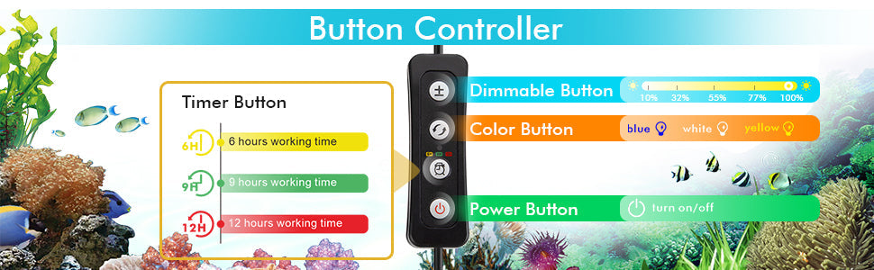 30W Aquarium LED Reef Light – Dimmable Full Spectrum for Marine Fish Tanks, Saltwater Nano LPS SPS Lighting