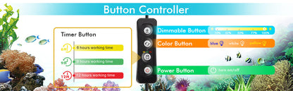 30W Aquarium LED Reef Light – Dimmable Full Spectrum for Marine Fish Tanks, Saltwater Nano LPS SPS Lighting