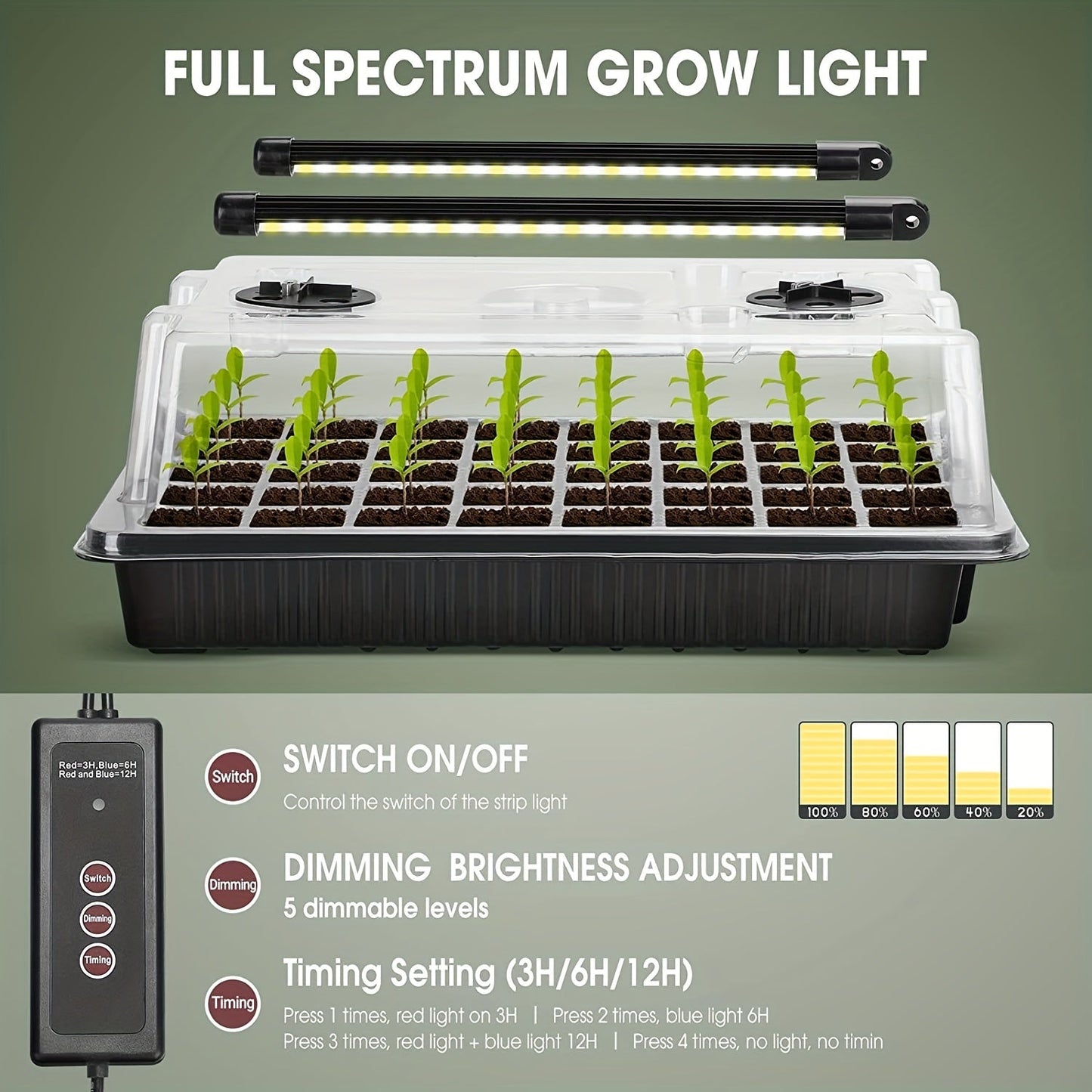 Seed Starter Trays Set with 2 Long Strip Grow Lights – 40-Cell Kit with Humidity Dome for Seed Germination, Seedling Starting, Propagation, and Cloning Plants