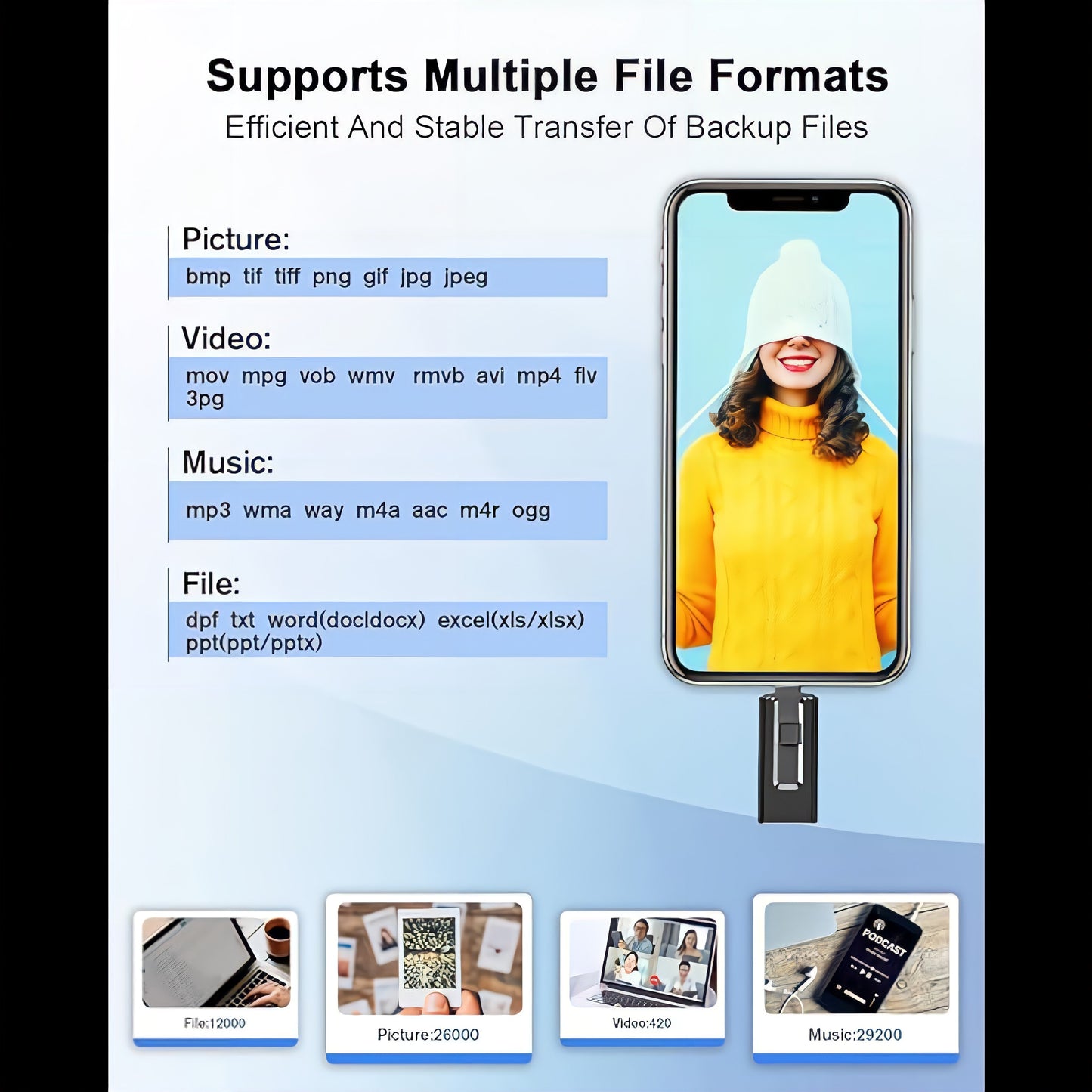 High Speed USB 3.0 Photo Stick - External Storage Flash Drive Compatible with iPhone, iPad, Android and PC